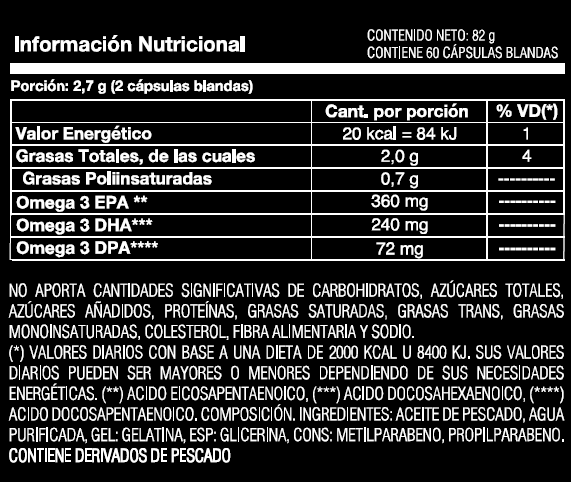 Omega 3 - Natural Nutrition 60caps